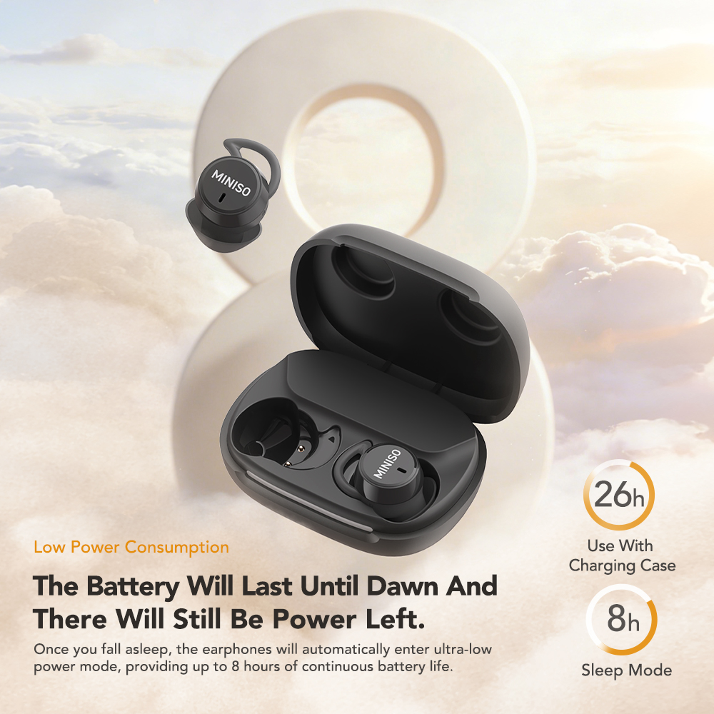 MINISO MS217 Wireless Earbuds: - Sleep Mask Headphones Bluetooth ulasan dan harga