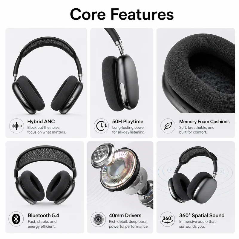 Over Ear ANC Wireless Bluetoot - Anc Wireless Over Ear Headphones ulasan dan harga