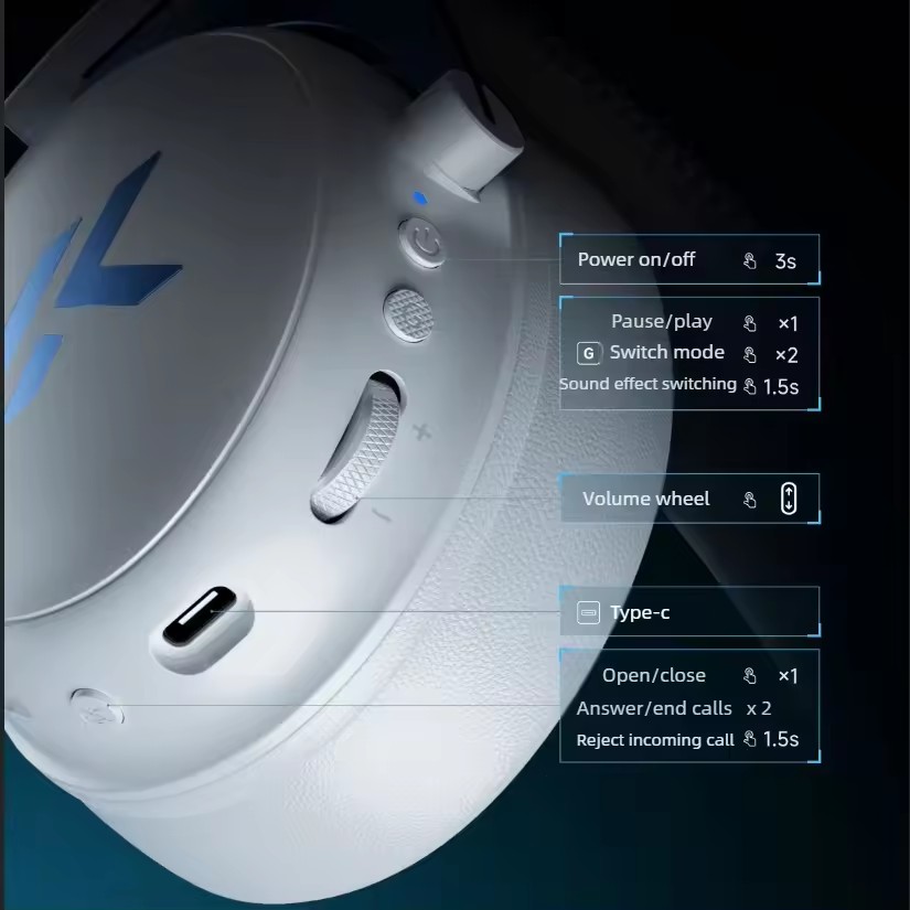 MCHOSE V9 Pro 2 E-sports  Wire - Anc Wireless Over Ear Headphones ulasan dan harga